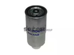 tecnocar-rn208