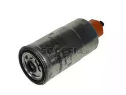 tecnocar-rn255