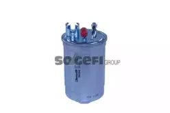 tecnocar-rn268