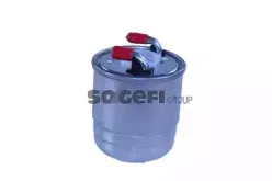 tecnocar-rn334