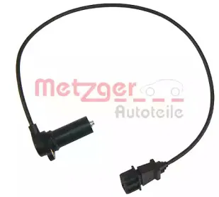 metzger-0902047