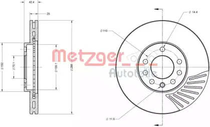 metzger-6110164