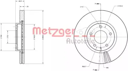 metzger-6110295