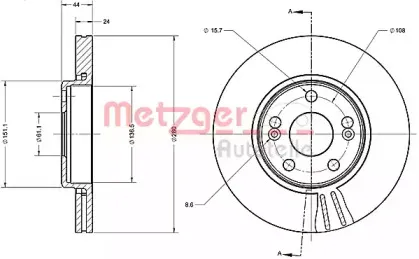metzger-6110386