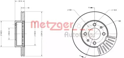 metzger-6110618