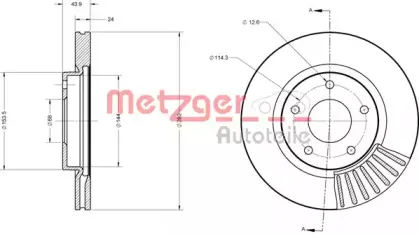 metzger-6110684