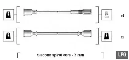 941095430588 MAGNETI MARELLI Комплект проводов зажигания