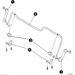 Купить Стабилизатор, запчасти