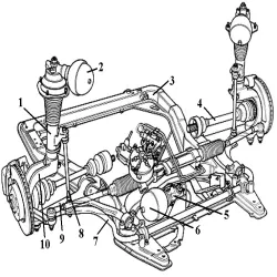 Купить Гидропневматическая подвеска, запчасти